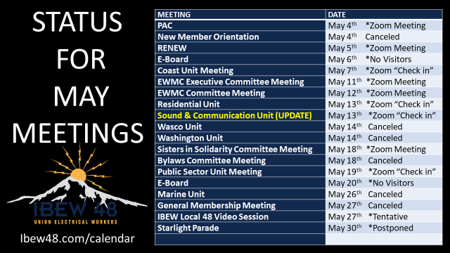 Covid 19 Coronavirus Updates Ibew Local 48